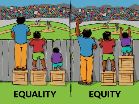 Equality vs Equity Infographic